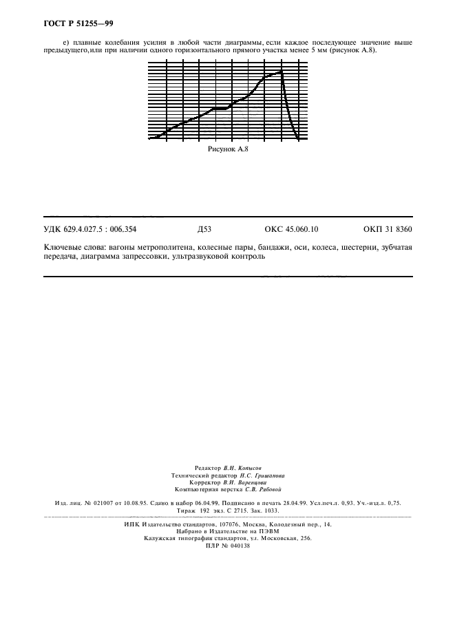 ГОСТ Р 51255-99