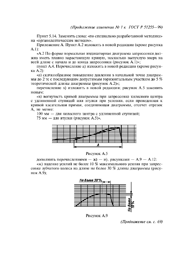 ГОСТ Р 51255-99