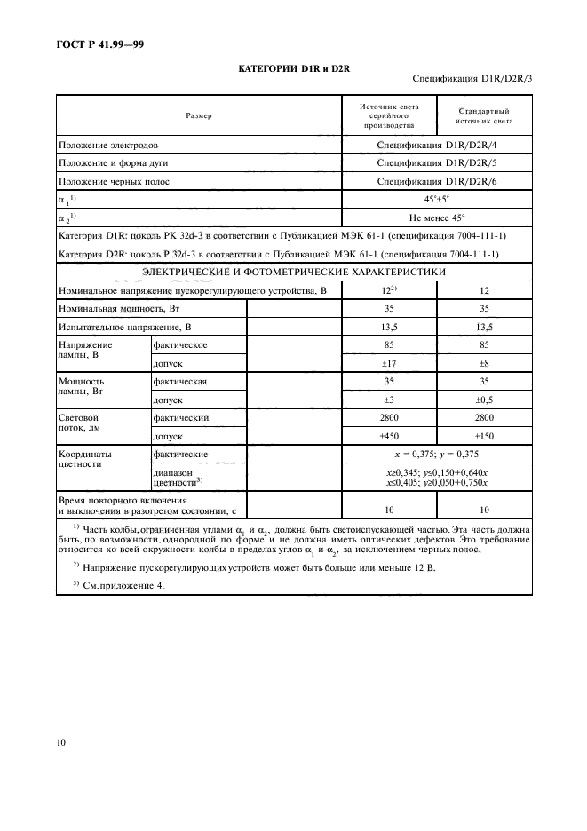 ГОСТ Р 41.99-99