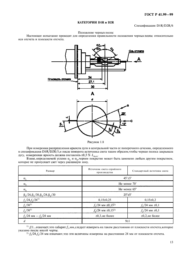 ГОСТ Р 41.99-99