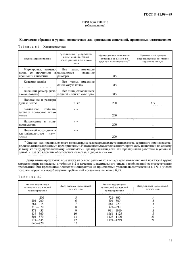 ГОСТ Р 41.99-99