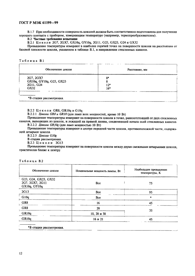 ГОСТ Р МЭК 61199-99