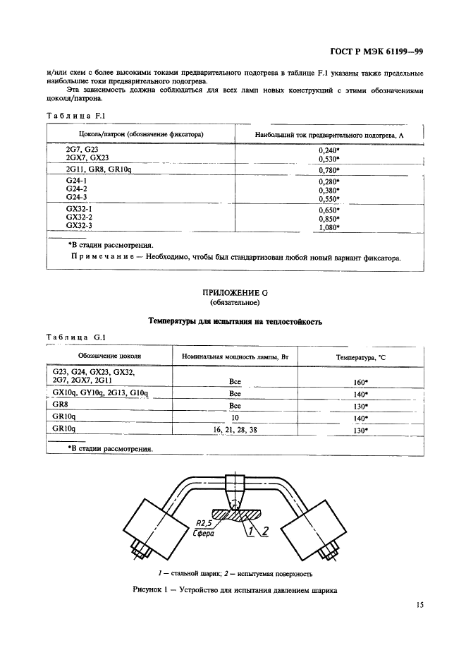 ГОСТ Р МЭК 61199-99