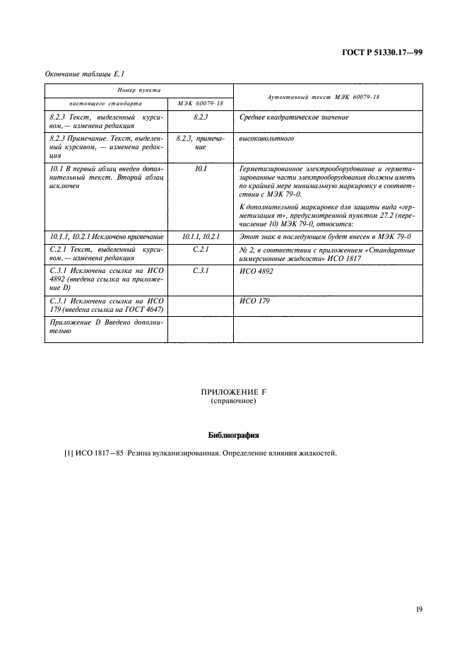 ГОСТ Р 51330.17-99