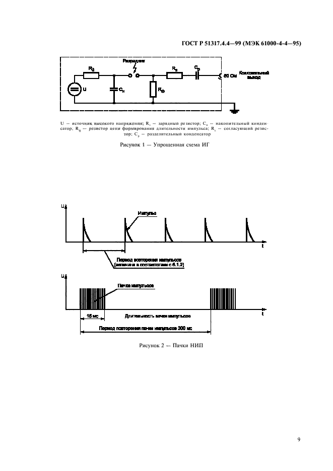 ГОСТ Р 51317.4.4-99