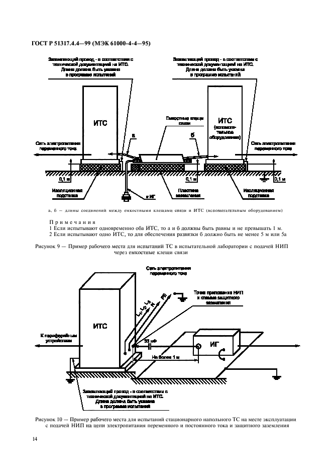 ГОСТ Р 51317.4.4-99