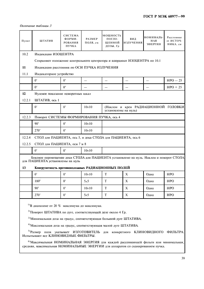 ГОСТ Р МЭК 60977-99