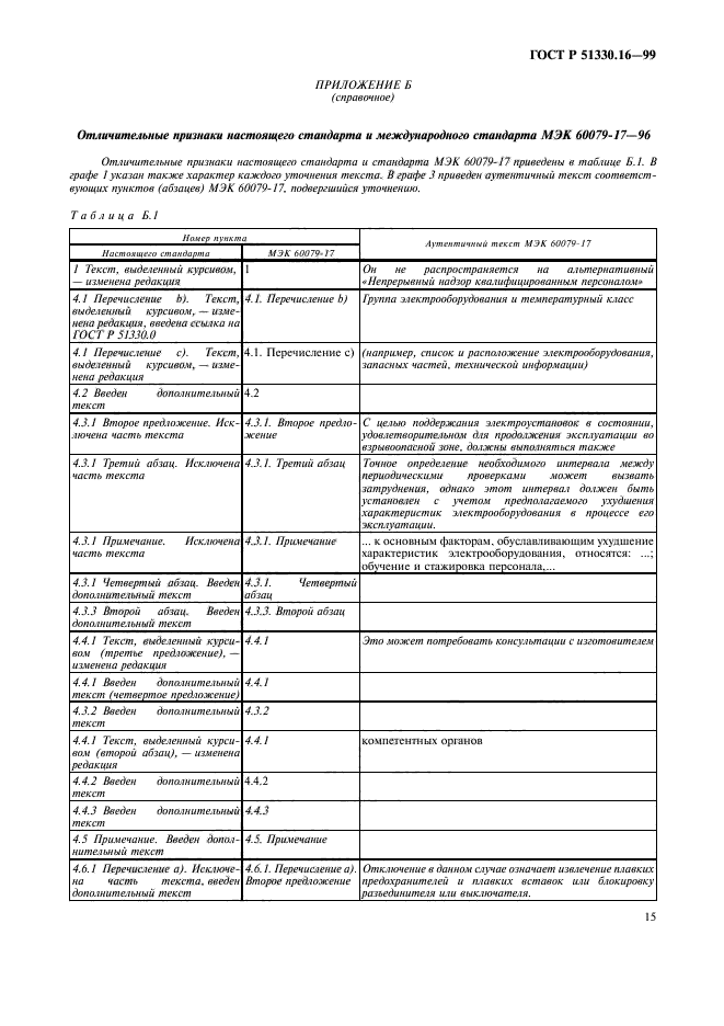 ГОСТ Р 51330.16-99