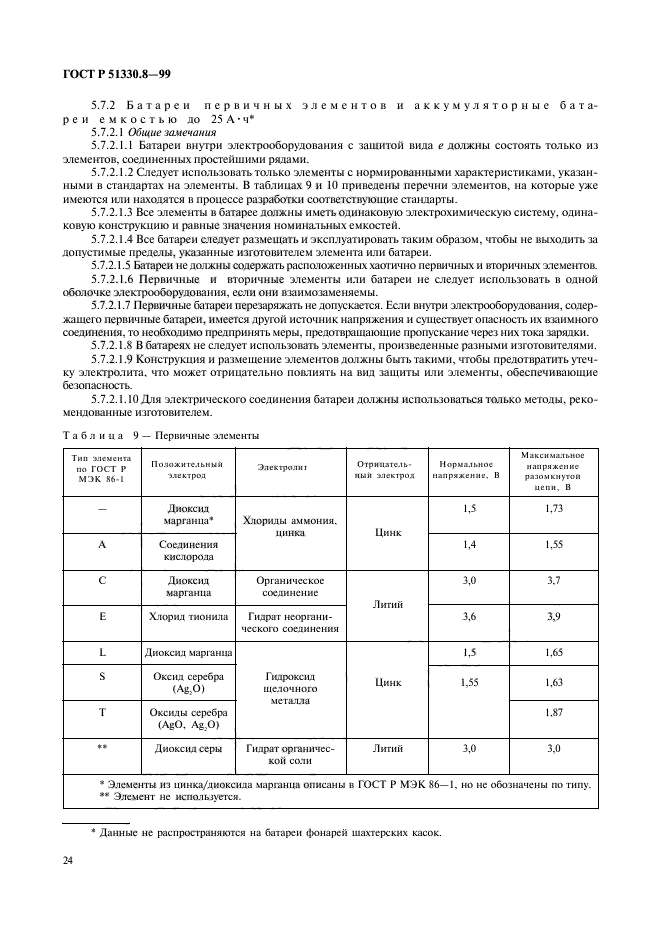 ГОСТ Р 51330.8-99