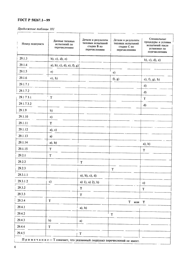 ГОСТ Р 50267.1-99