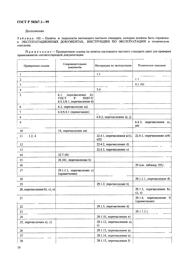 ГОСТ Р 50267.1-99