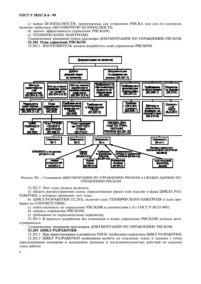 ГОСТ Р 50267.0.4-99