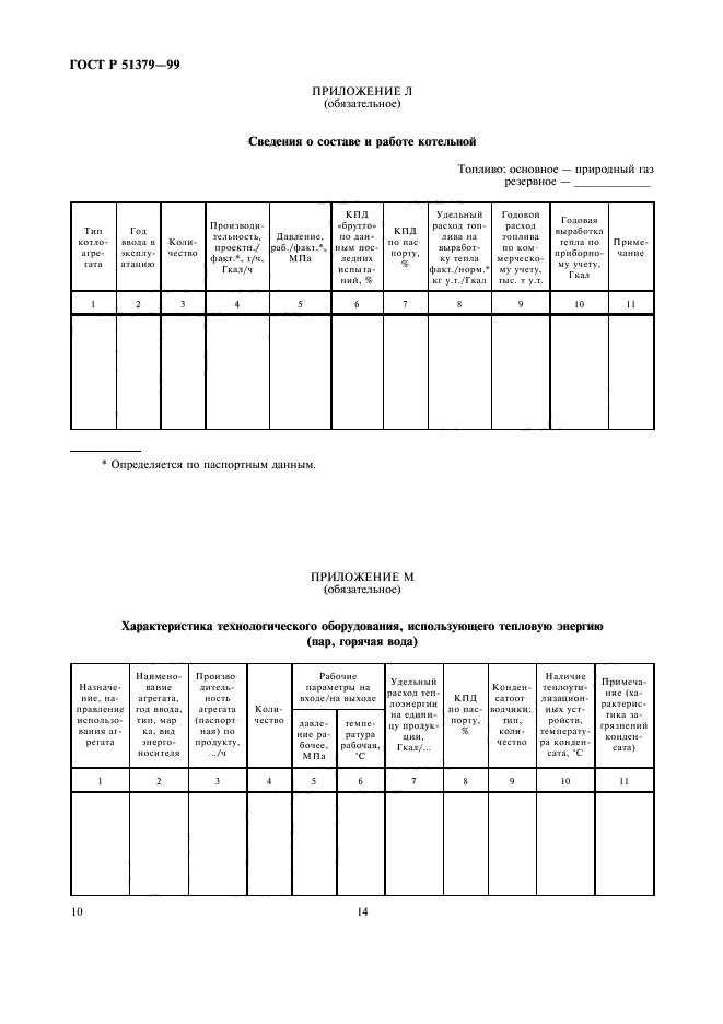 ГОСТ Р 51379-99