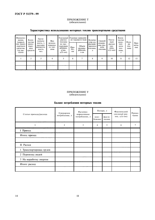 ГОСТ Р 51379-99