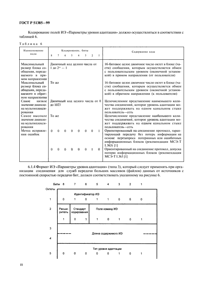 ГОСТ Р 51385-99