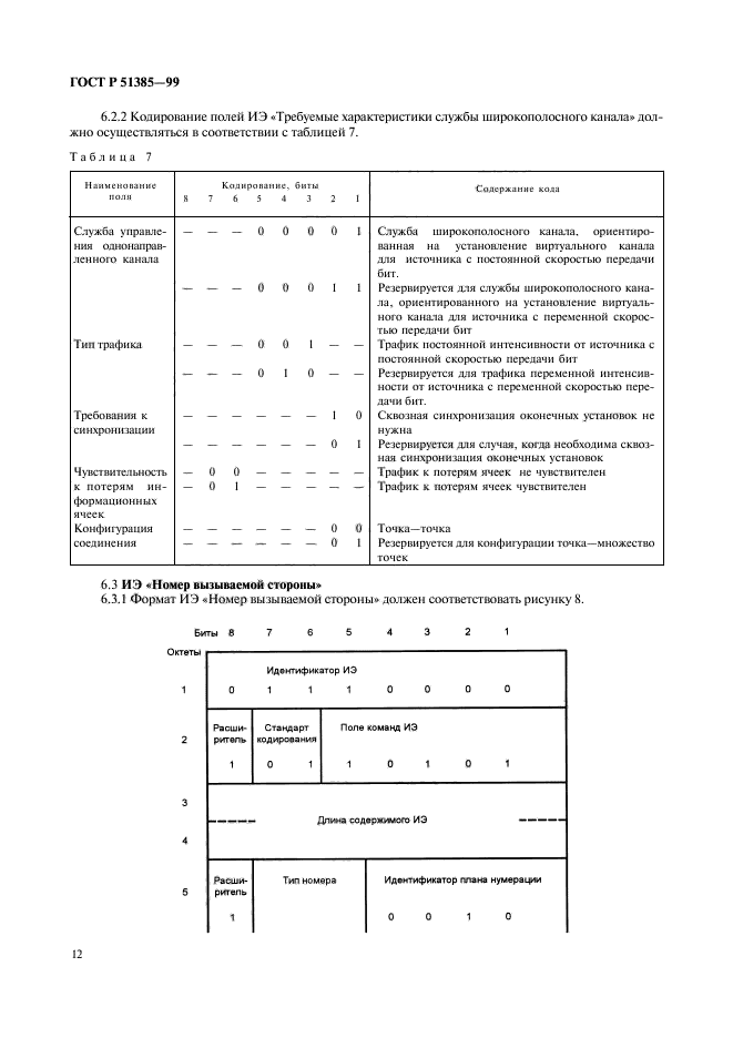 ГОСТ Р 51385-99