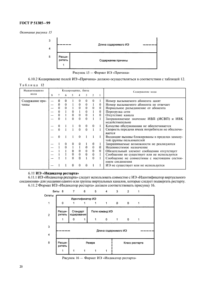 ГОСТ Р 51385-99