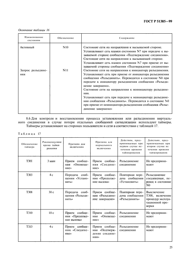 ГОСТ Р 51385-99