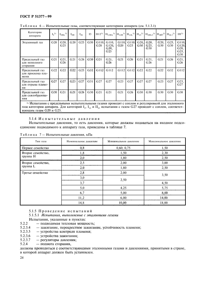 ГОСТ Р 51377-99