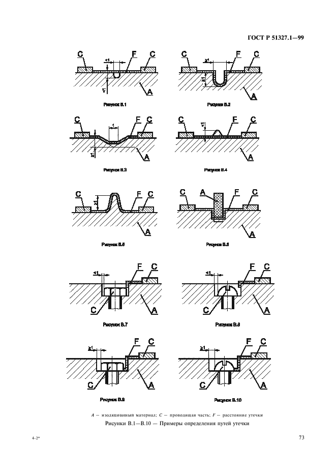 ГОСТ Р 51327.1-99