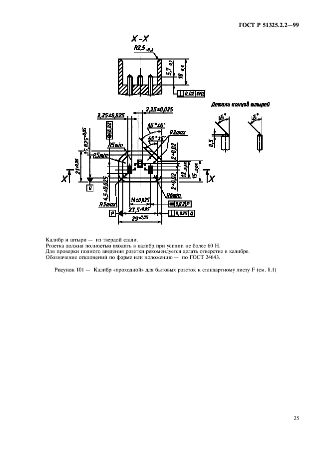 ГОСТ Р 51325.2.2-99