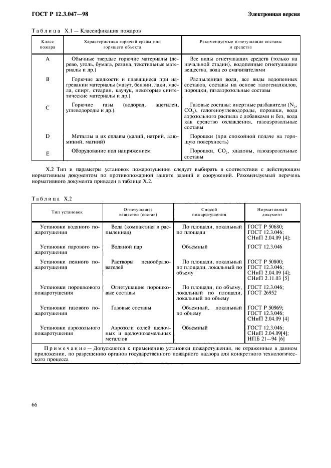 ГОСТ Р 12.3.047-98