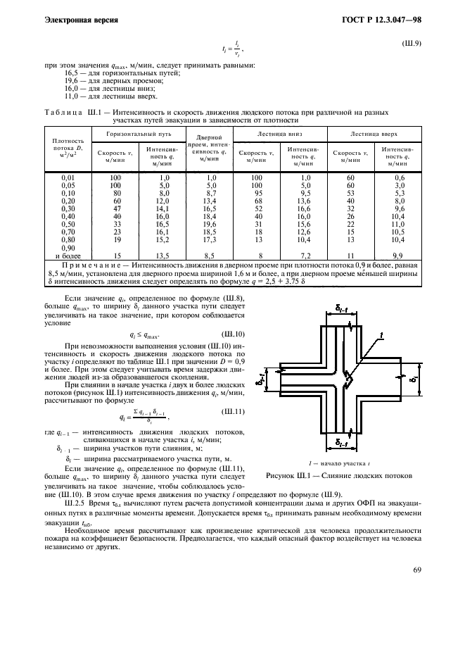 ГОСТ Р 12.3.047-98