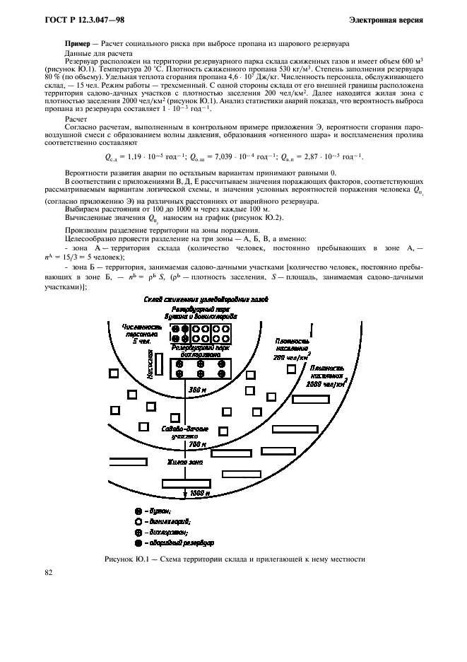 ГОСТ Р 12.3.047-98