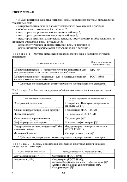 ГОСТ Р 51232-98