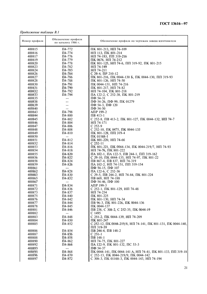 ГОСТ 13616-97