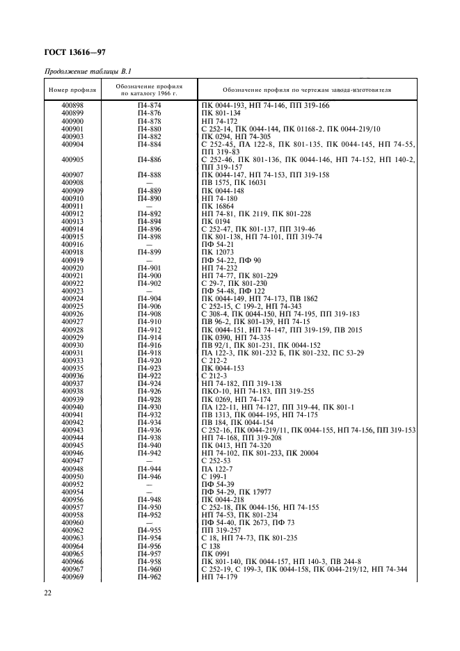 ГОСТ 13616-97