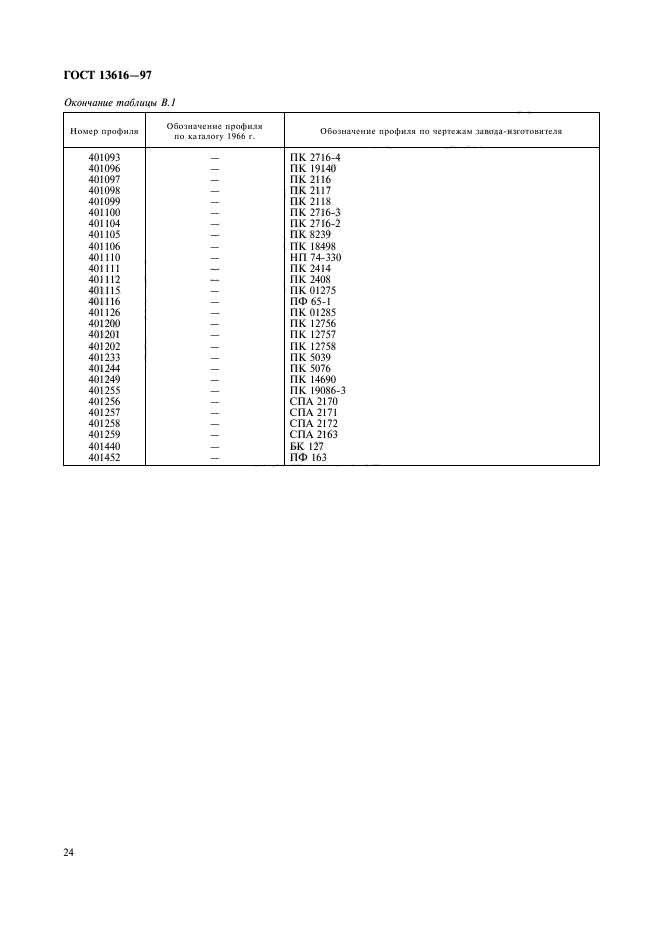 ГОСТ 13616-97