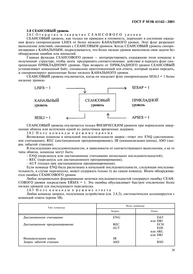 ГОСТ Р МЭК 61142-2001