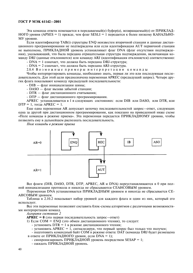 ГОСТ Р МЭК 61142-2001