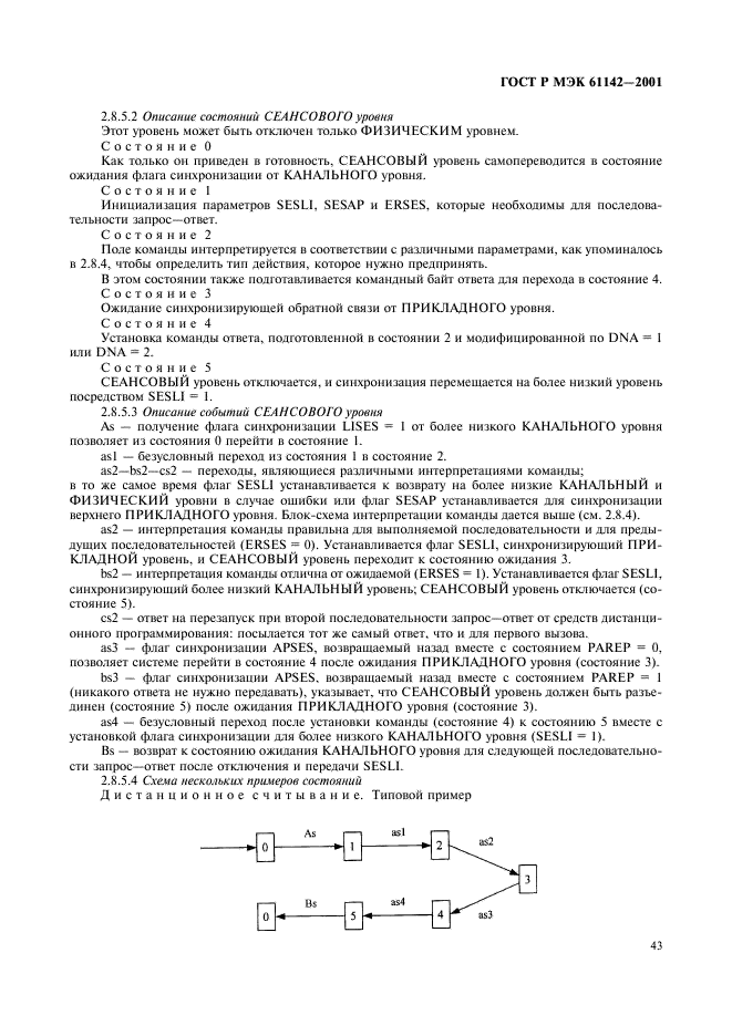 ГОСТ Р МЭК 61142-2001