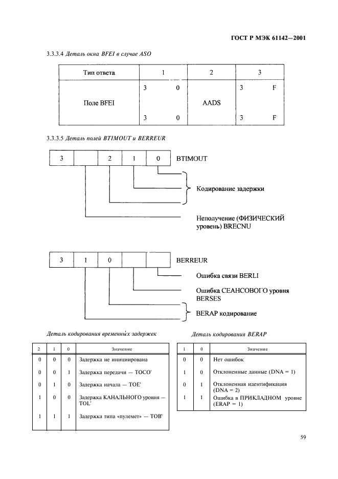 ГОСТ Р МЭК 61142-2001