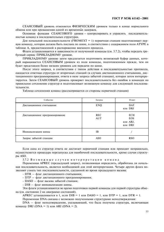 ГОСТ Р МЭК 61142-2001