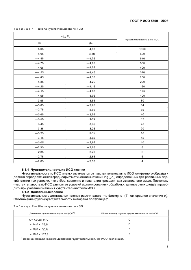 ГОСТ Р ИСО 5799-2006