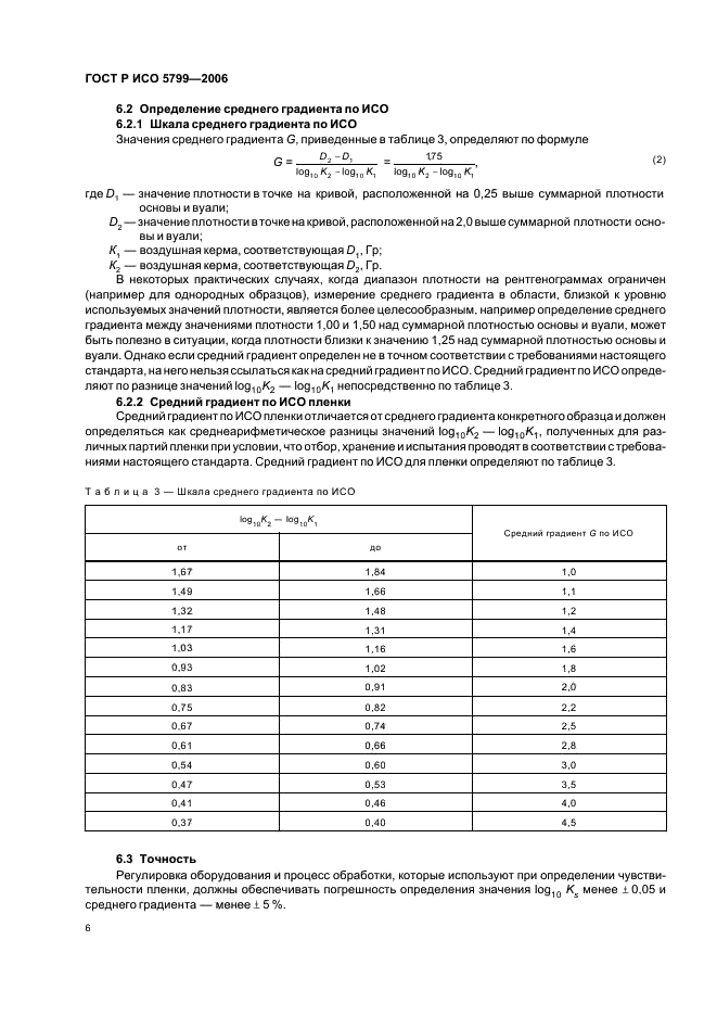 ГОСТ Р ИСО 5799-2006