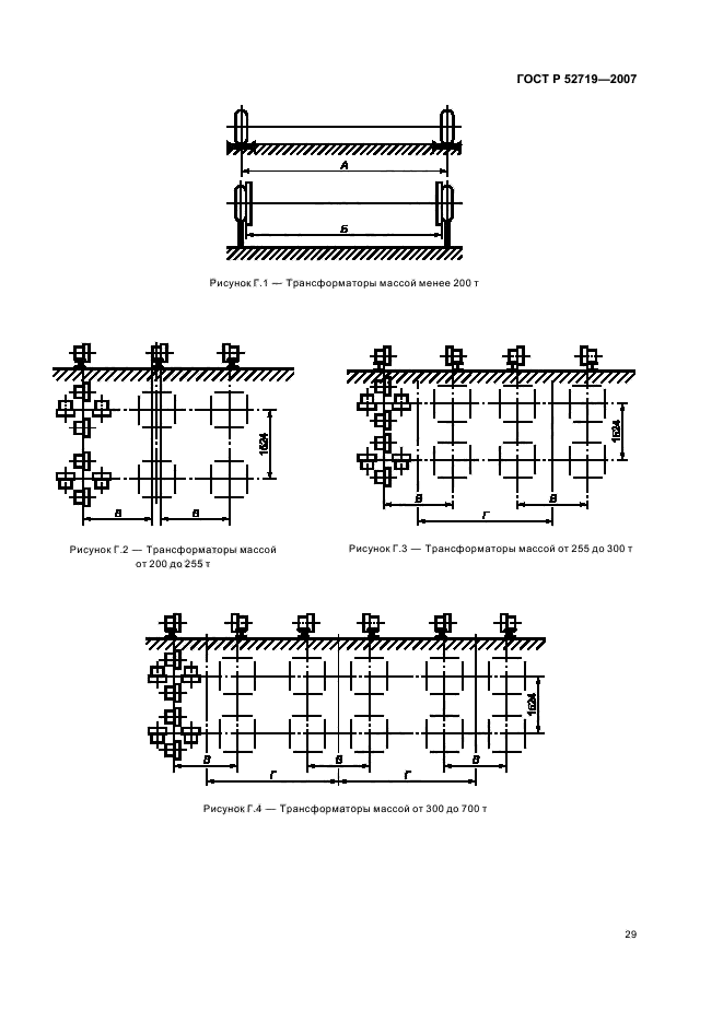 ГОСТ Р 52719-2007