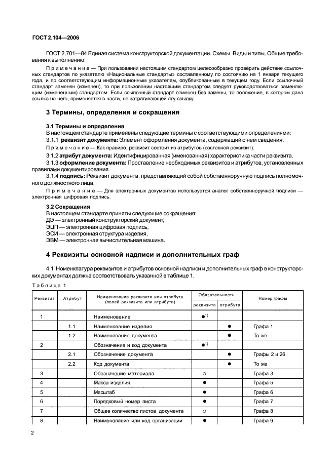 ГОСТ 2.104-2006