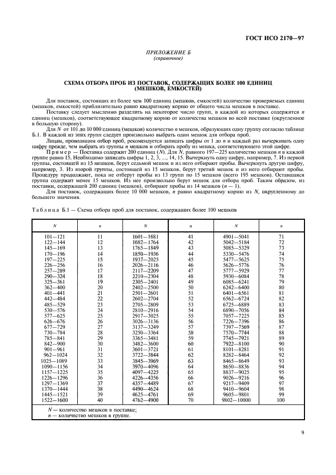 ГОСТ ИСО 2170-97