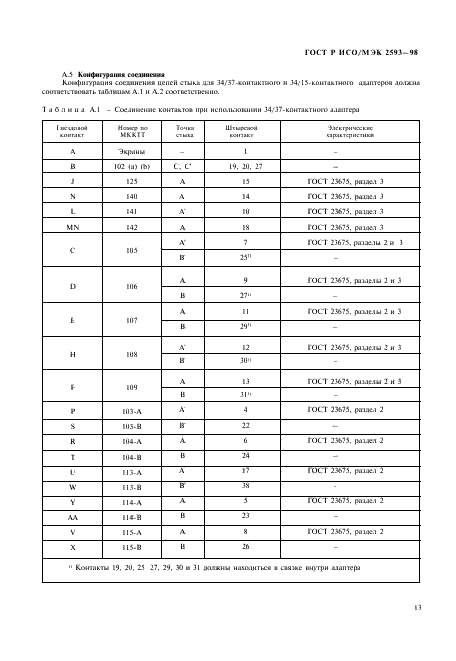 ГОСТ Р ИСО/МЭК 2593-98