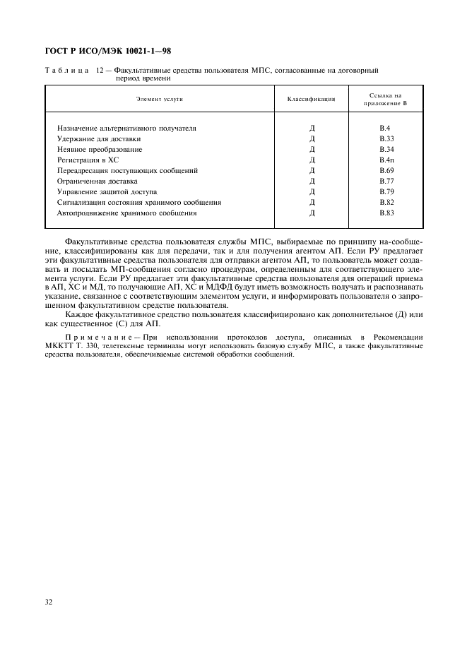 ГОСТ Р ИСО/МЭК 10021-1-98