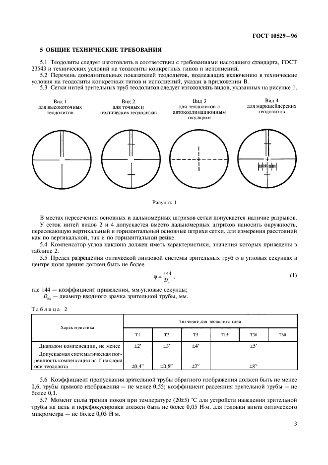 ГОСТ 10529-96