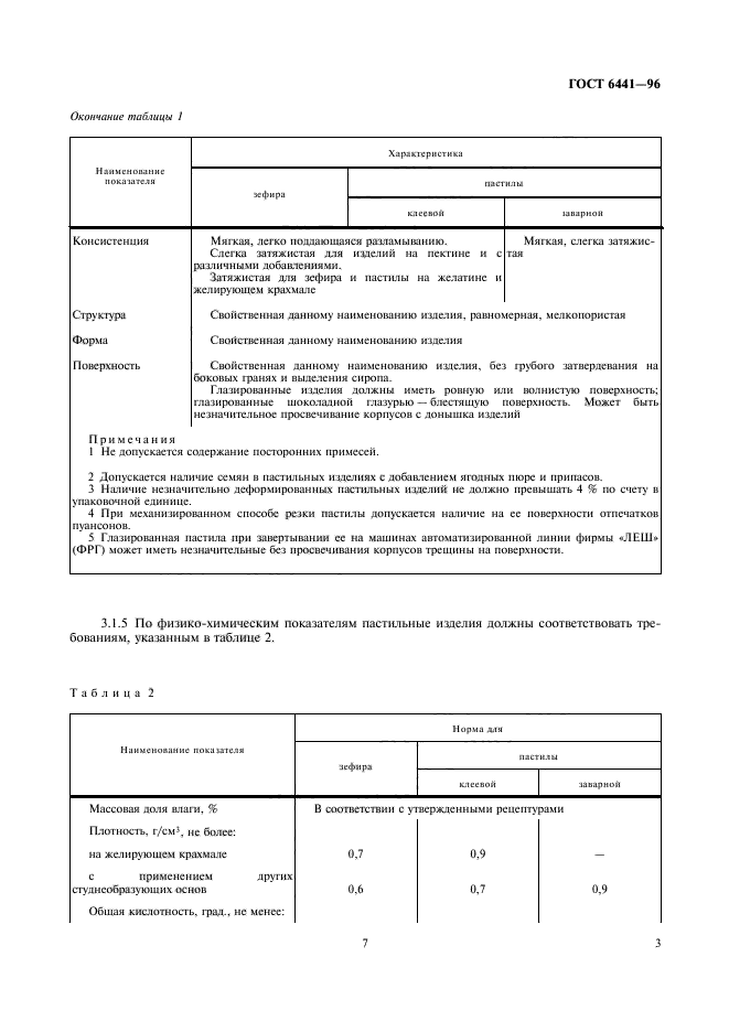 ГОСТ 6441-96