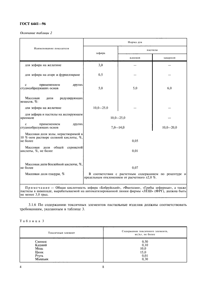 ГОСТ 6441-96