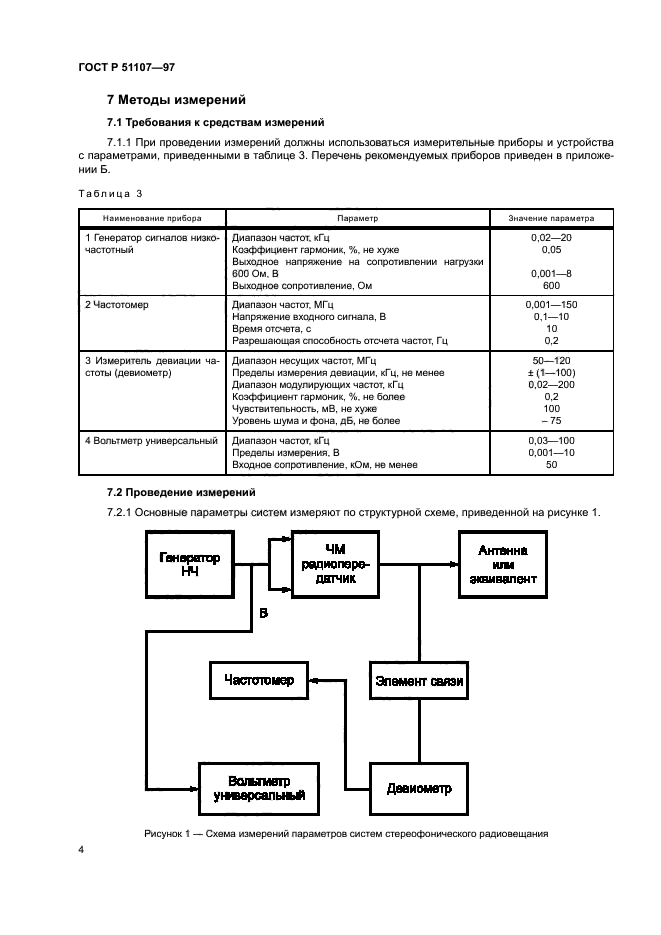 ГОСТ Р 51107-97