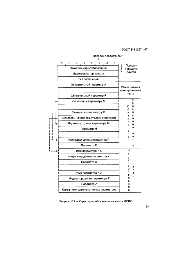 ГОСТ Р 51027-97