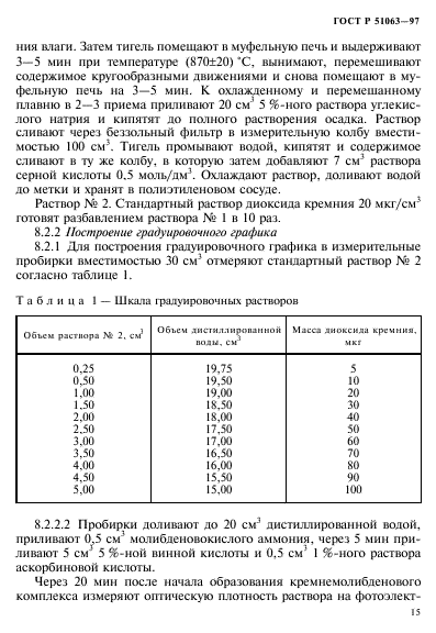 ГОСТ Р 51063-97